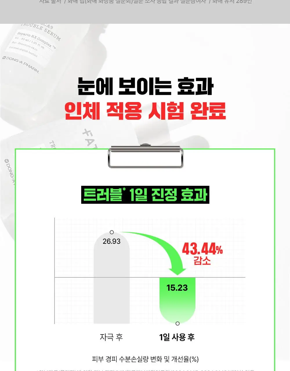 [대용량] 파티온 노스카나인 트러블 세럼 50ml 리필 기획(+리필40ml+크림10ml) 상세페이지 18